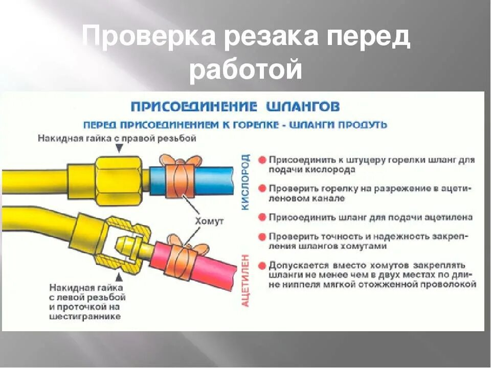 Для чего нужна воздушная трубка. Шланг кислород пропан резак кислород пропан. Быстроразъемные соединения для ацетилен-пропан-кислородных шлангов. Соединитель газовых трубок горелки. Соединитель на рукав газовый.