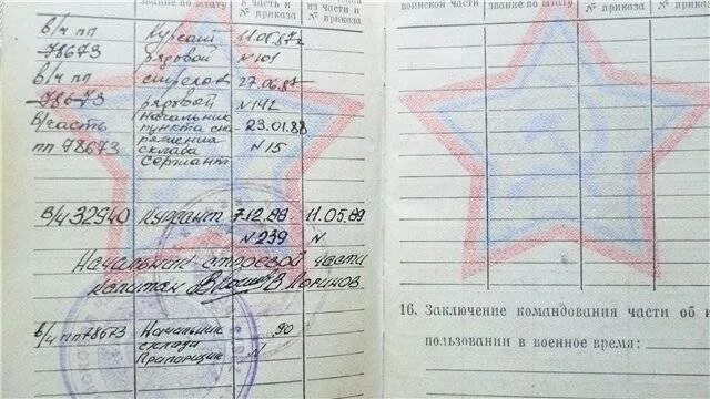 П п номер 95. Запись в военном билете не служил. Должность в военном билете. Воинская должность в военном билете. Медкомиссия на военный билет.