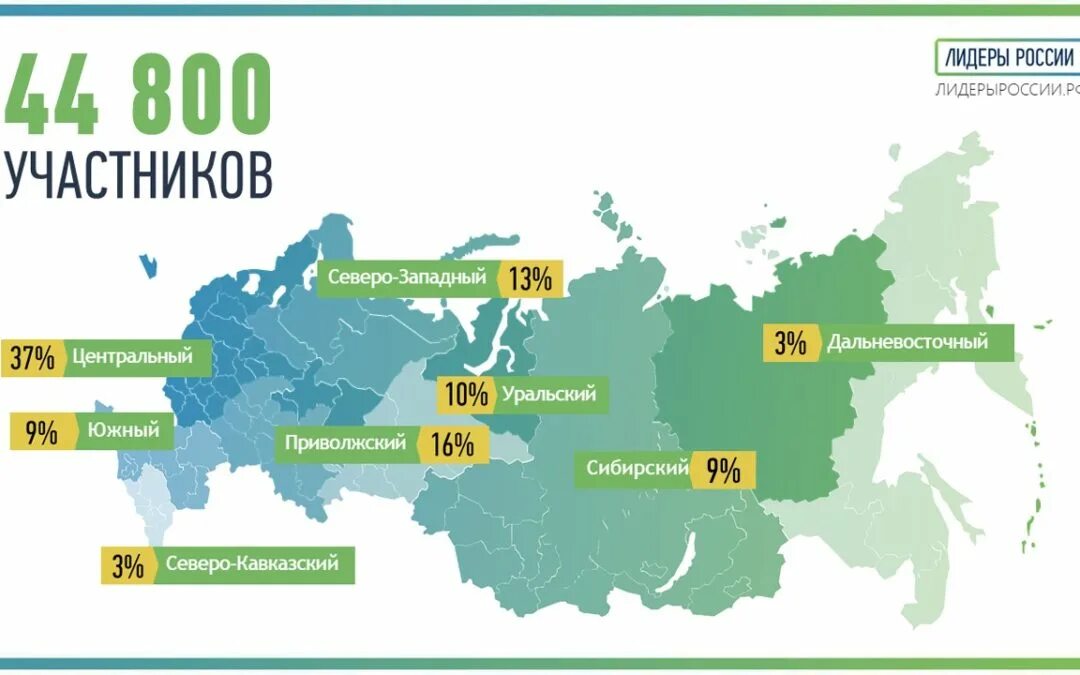 Сколько будет 800 лет. Лидеры карта России. Лидеры России баннер. Положение Лидеры России. Лидеры России статистика конкурса.