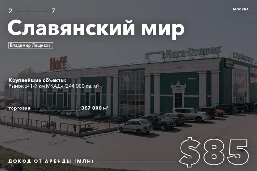 Группы славянский мир. 41 км мкад строительный рынок мельница. Славянский мир вещевой рынок 41 км мкад. Группы славянский мир. Москва строительный рынок славянский мир 41 км мкад.