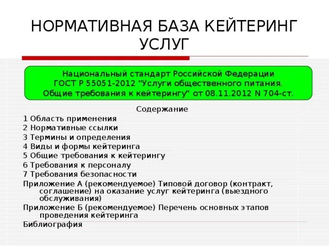Договор кейтеринга