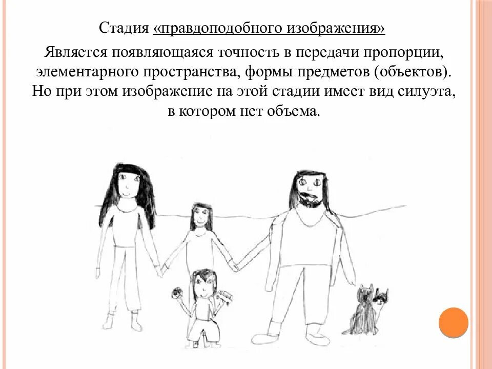 Стадии рисунка. Стадия правдоподобных изображений. Стадия правдоподобного изображения рисунки. Этапы детского рисунка. Стадии детского рисунка.