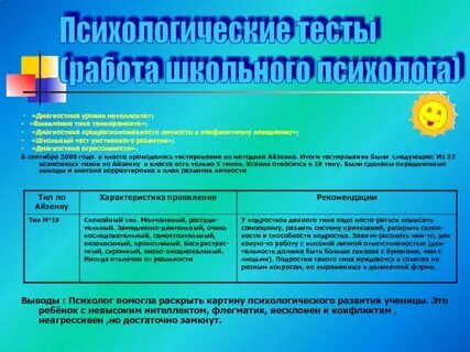 Программа интеллектуального развития