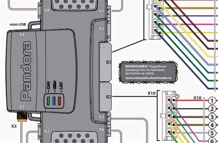 Pandora dxl схема подключения. Схема установки Пандора 3910. Пандора DXL 3910 схема. Схема подключения Пандора DXL 3910. DXL 3910 схема подключения.