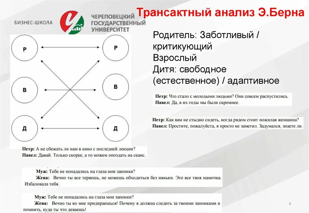 Транзакционный анализ по Эрику Берну. Трансакция ребенок