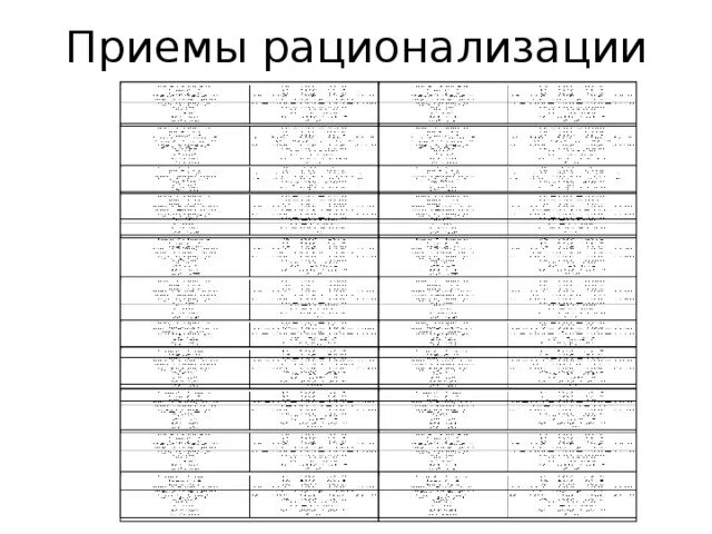 Методы рационализации математика. Формулы метода рационализации таблица. Метод рационализации формулы. Таблица рационализации логарифмических неравенств. Таблица по методу рационализации.