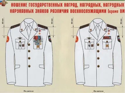 Значок на китель