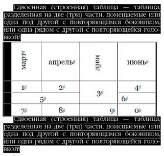 В последней колонке таблицы