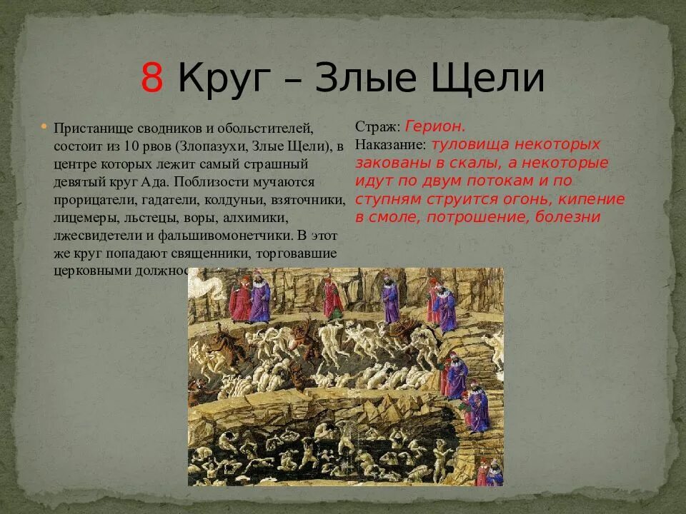 8 кругов данте