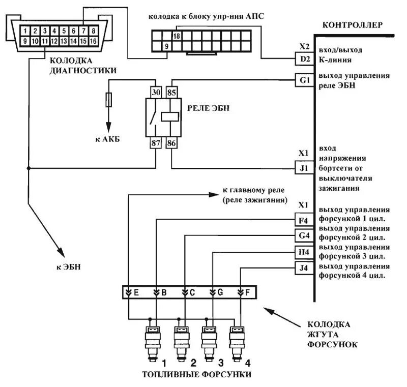 Питание главного реле. Электрическая схема бензонасоса Калина. Схема управления реле бензонасоса ВАЗ 2114. Схема подключения бензонасоса ВАЗ 2114. Схема подключения топливного насоса ВАЗ 2114.