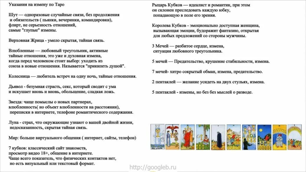 Право на измену описание. Карты Таро указывающие на измену. Расклад на измену Таро. Карта измены в Таро. Схема расклада на измену.