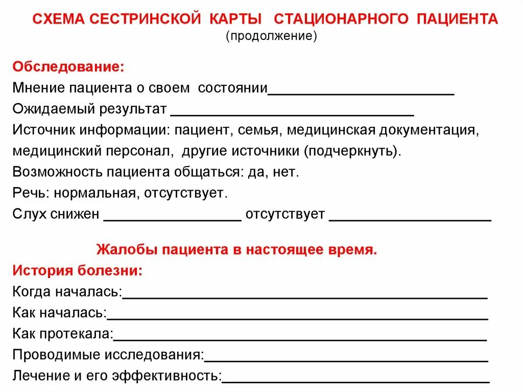 История болезни наблюдение. Схема учебной сестринской истории болезни. Карта сестринской оценки состояния пациента пример. Гипертоническая болезнь сестринская карта стационарного больного. Сестринская карта стационарного больного пример в хирургии.