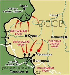 Курский выступ это