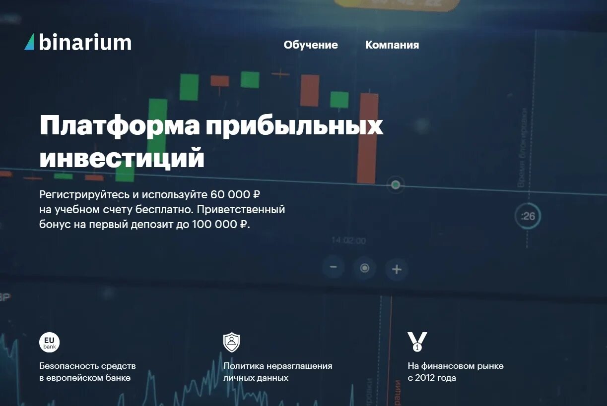 Бинариум. Бинариум платформа. Бинариум ТРЕЙД. Бинариум счет. Binarium place