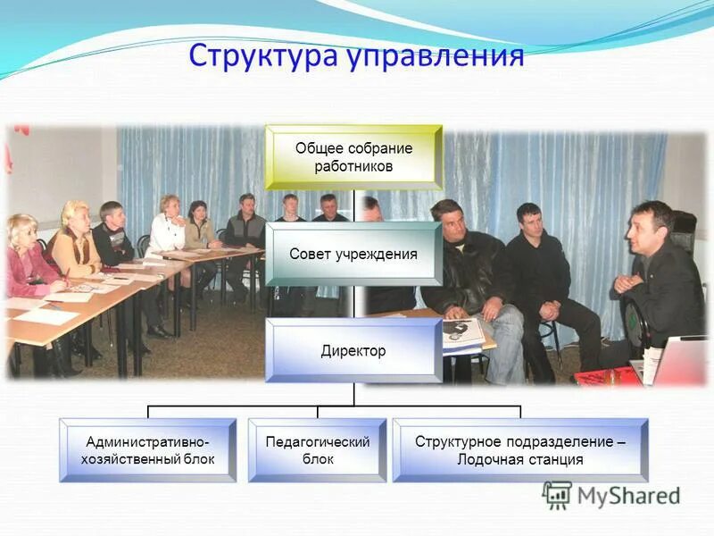 Общее собрание работников школы. Общее собрание работников школы