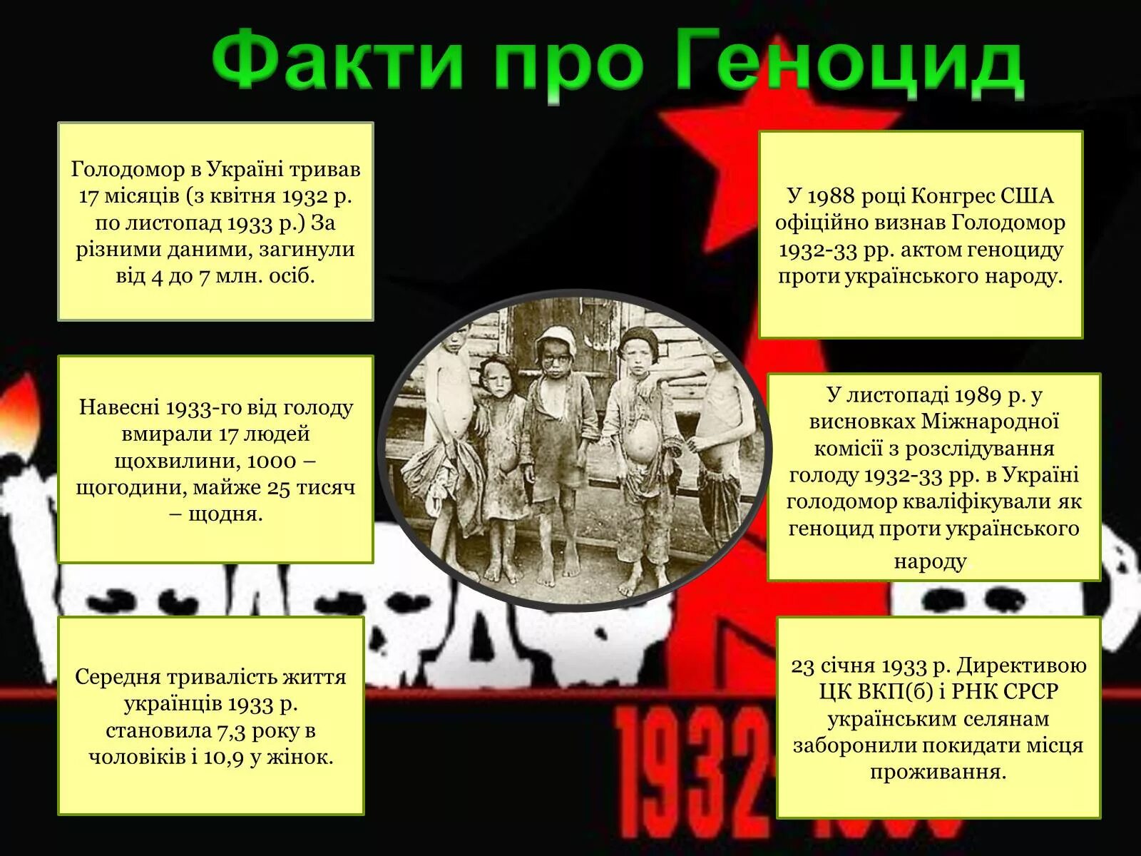Голодомор 1932-1933 в україні. Про голодомор. Голодомор 1932-1933 в україні. Голодомор 1932-1933 в україні. Про голодомор.