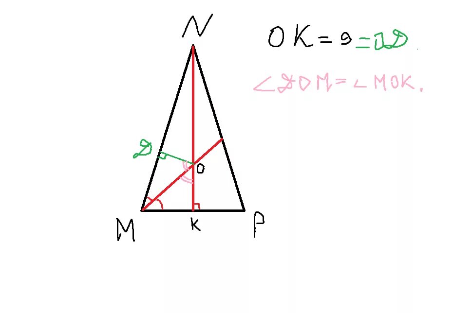 09 ok. В остроугольном треугольнике MNP биссектриса угла. В остроугольном треугольнике MNP. В остроугольном треугольнике MNP биссектриса угла m. Остроугольный треугольник MNP биссектриса угла m пересекает высоту NK.