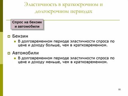 Долгосрочный спрос