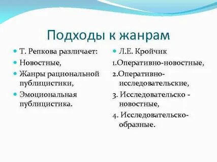 Жанровая классификация