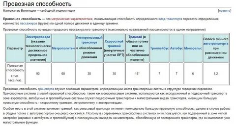 Провозная плата это