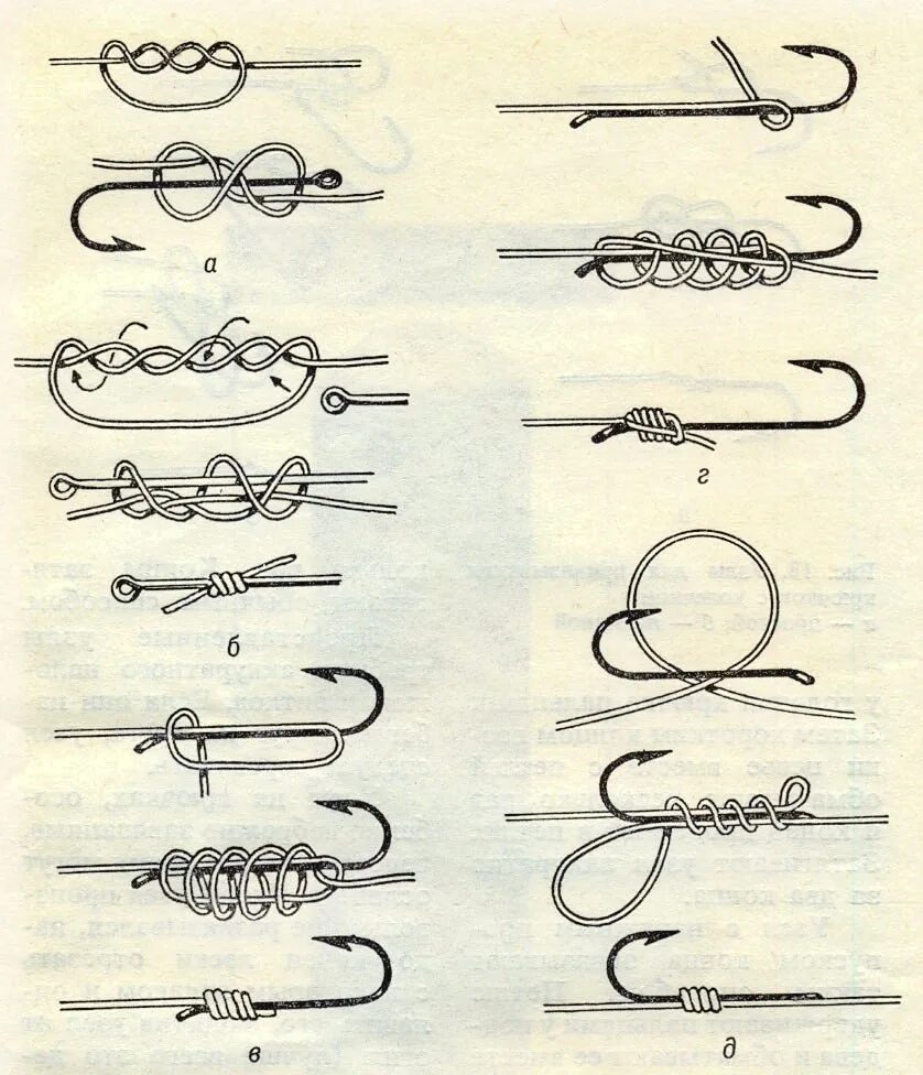 Рыболовные узлы для крючков и поводков леска с леской. Узел для карабина рыболовного к леске. Привязать карабинчик сбоку узел. Узел для блесны к поводку.