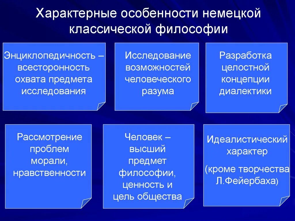 Классическая философия истории. Основные черты немецкой классической философии. Характерные черты немецкой классической философии. Специфика немецкой классической философии. Общие черты немецкой классической философии кратко.