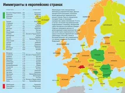 Все страны зарубежной европы список