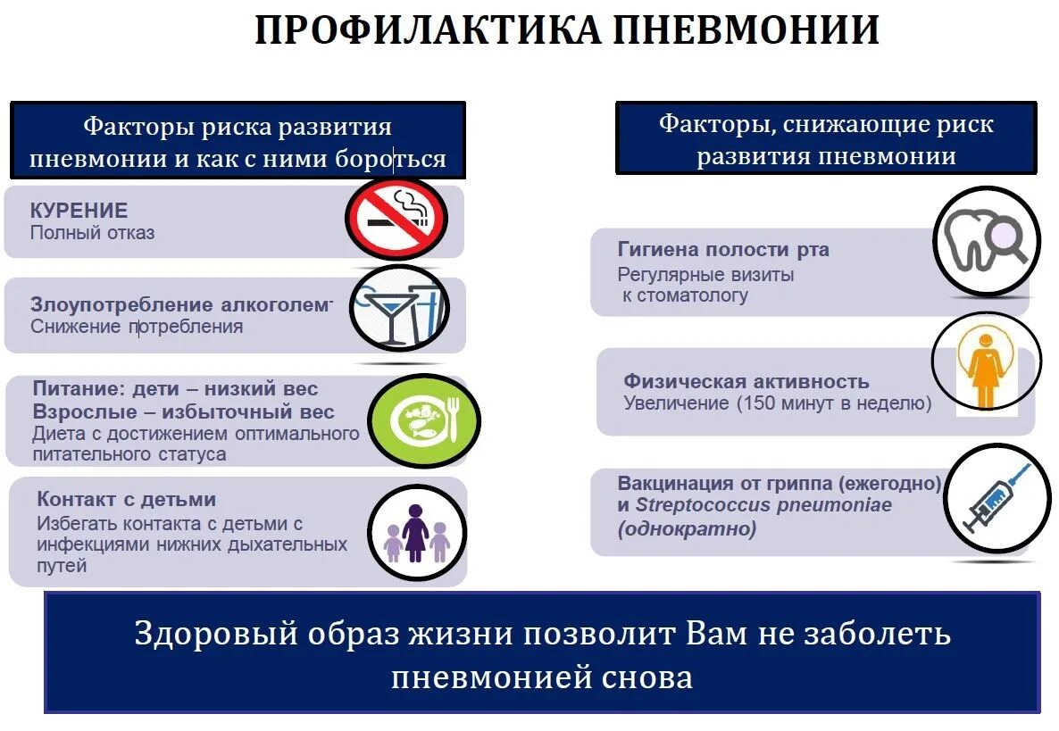 Возможно ли заболеть повторно
