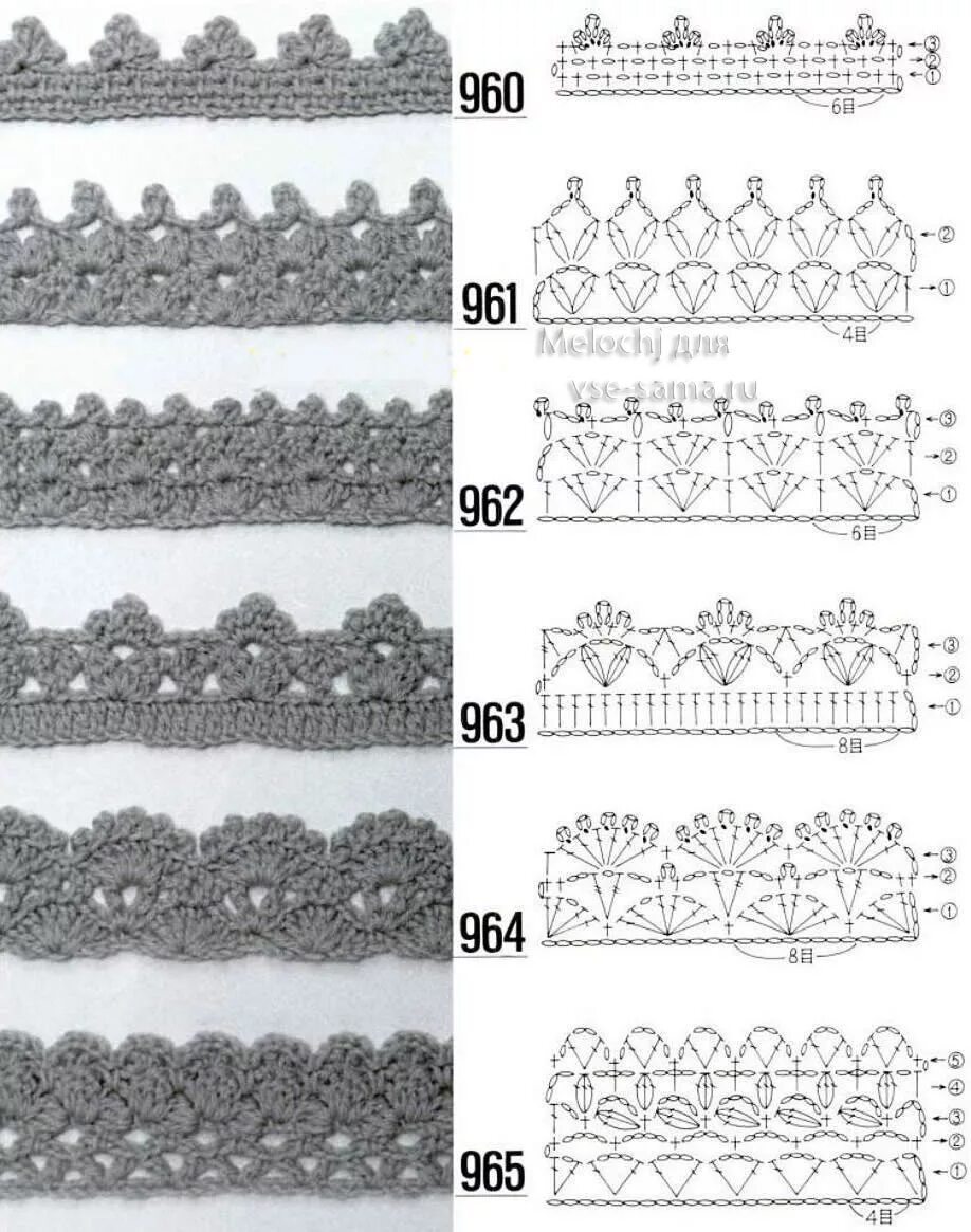 Красиво обвязать изделие крючком. Схемы обвязки горловины и проймы крючком. Обвязка горловины крючком схемы. Обвязать край крючком красиво схема. Обвязка крючком рукава и горловины схемы.