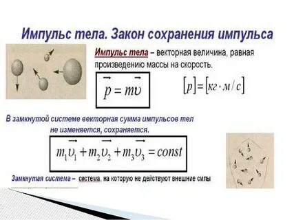 Сохранением импульсом тела формула