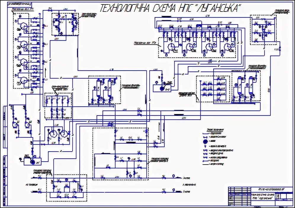 Технологическая схема головной нефтеперекачивающей станции 13. Системы перекачки нефти