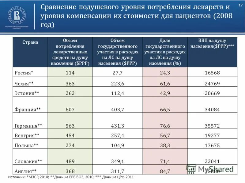смета на проведение выставки. участие в расходах. смета организации ярмарки. участие в расходах. бюджет на участие на выставку.