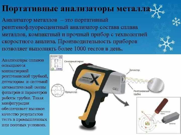 Портативный анализатор металлов для ювелиров. Рентгенофлуоресцентный анализатор x-met 7000. Рентгено флюоресцентный анализ металла прибор. Рентгеновский прибор анализатор металла спектран. Анализатор металлов x-met 7500.