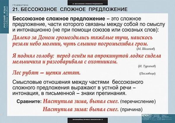 Наречие примеры предложений. Наречие примеры предложений. Текст из 10 предложений с наречиями. Предложения со словами синонимами. Наречие в предложении является.