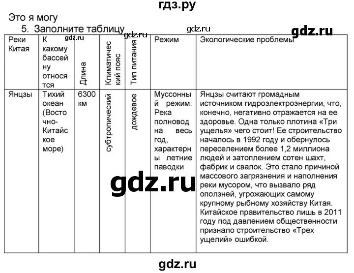 Гдз по географии 7 класс Алексеев. Программа по географии 7 класс. Гдз по географии 7 класс Алексеева. Гдз по географии 7 класс Алексеев таблица.