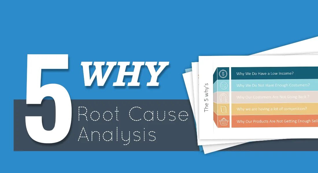 Five whys. Root cause Analysis. Root cause Analysis пример. 5 Why.