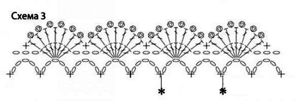 Вязание крючком рюши оборки схемы. Оборки воланы крючком схемы. Как связать рюши крючком схемы. Рюши и воланы крючком схемы. Схема рюш