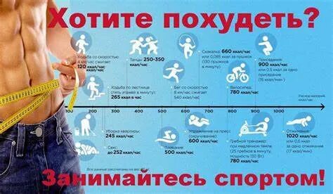 Час на беговой дорожке сколько калорий сжигает