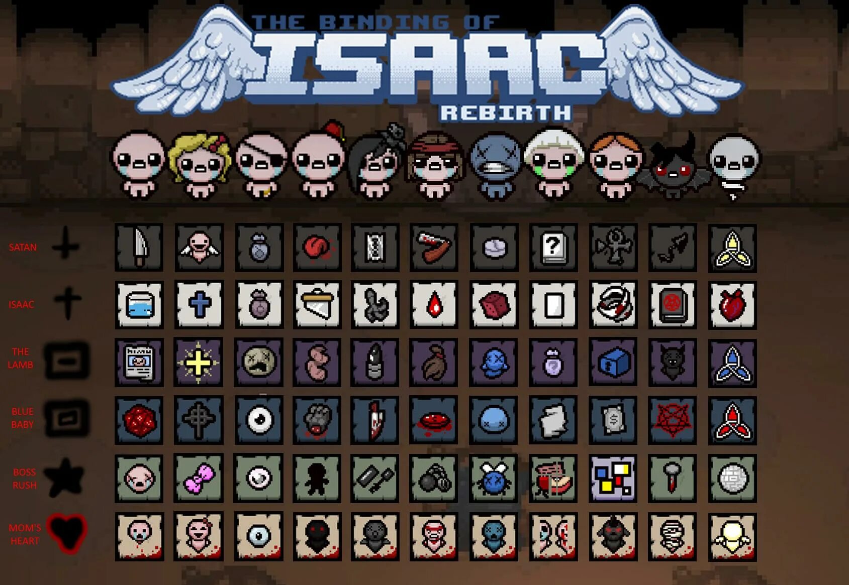 The Binding of Isaac Rebirth предметы. The Binding of Isaac Rebirth Айзек. Айзек из игры the Binding of Isaac. Айзек все длс