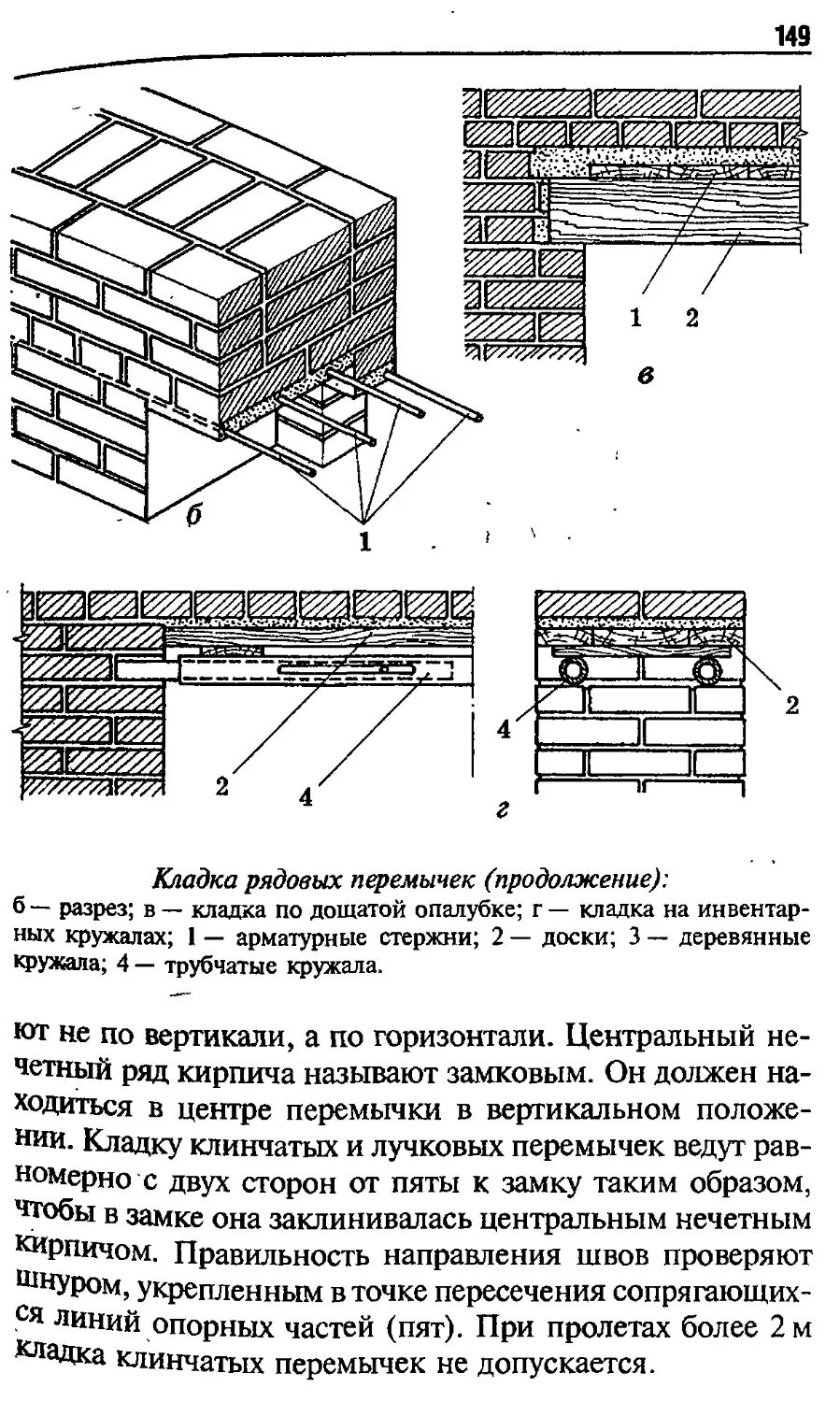 Перемычки в кирпичной стене 640 мм. Перемычка для кирпичной стены 640. Кирпичная кладка 640 мм перемычки узел. Перемычки под стены 640. Что такое перемычка