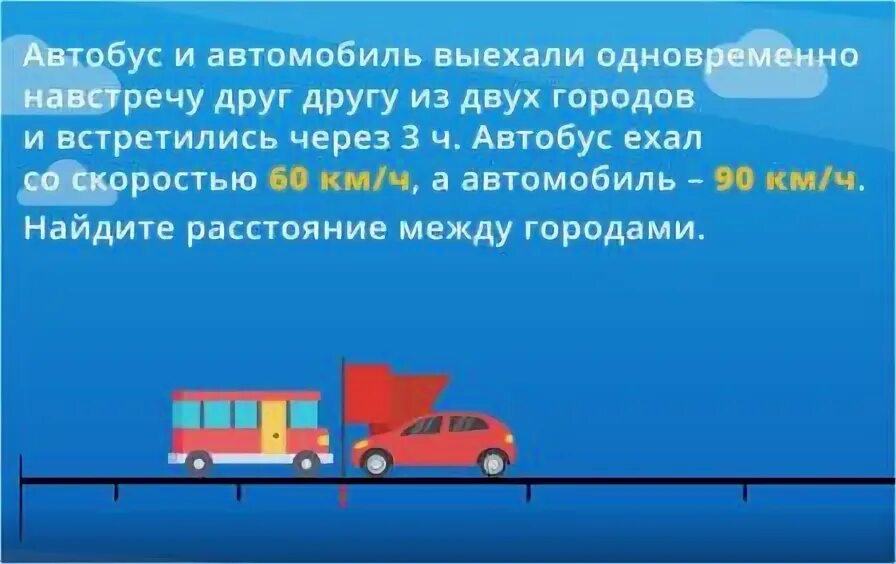 Два автомобиля выехали навстречу. Одновременно выехали автобус и автомобиль. Два автомобиля выехали навстречу друг другу. Два автобуса выехали одновременно навстречу друг другу. Из двух городов одновременно навстречу друг друга выехали автомобиль.