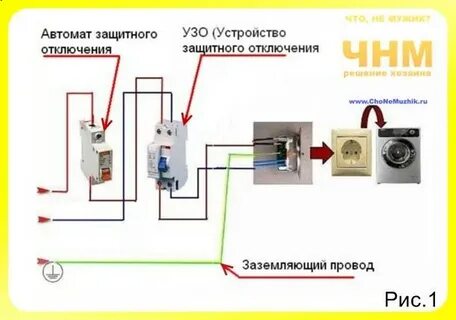 Заземление в квартире без заземления