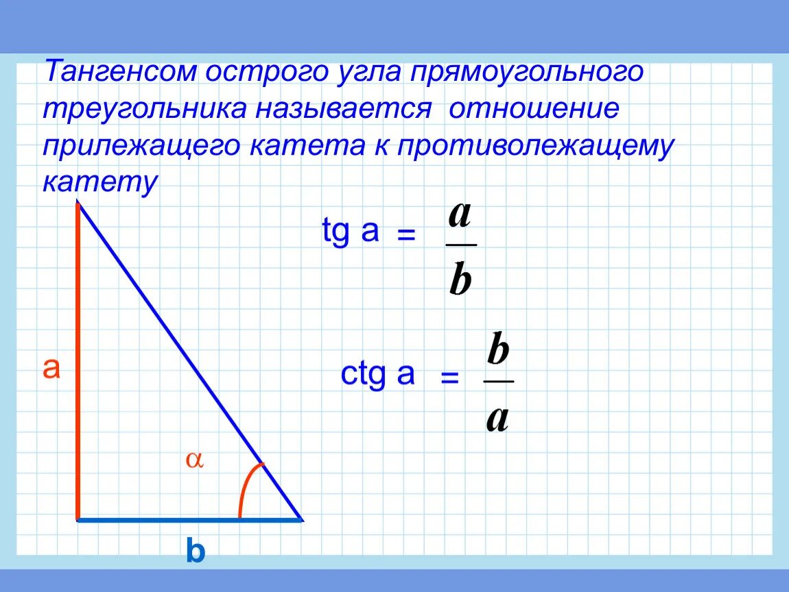 Тангенс острого угла формула. Формула нахождения стороны треугольника через тангенс. Тангенс угла в прямоугольном треугольнике формула. Тангенс в прямоугольном треугольнике это отношение.