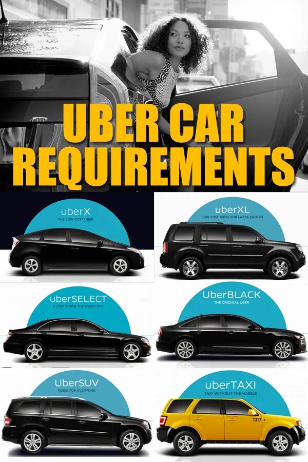 Убери селект. Машина UBERX.