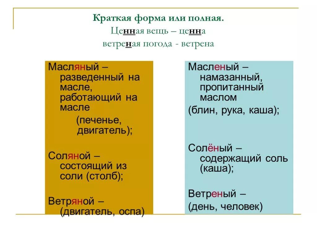 Н И НН В прилагательных масляный масленый. Н И НН В прилагательных масляный масленый ветреный ветряной. Н И НН В прилагательных ветреный и ветряной. Полная или краткая форма.