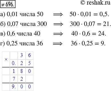 Найдите 7 от числа 300