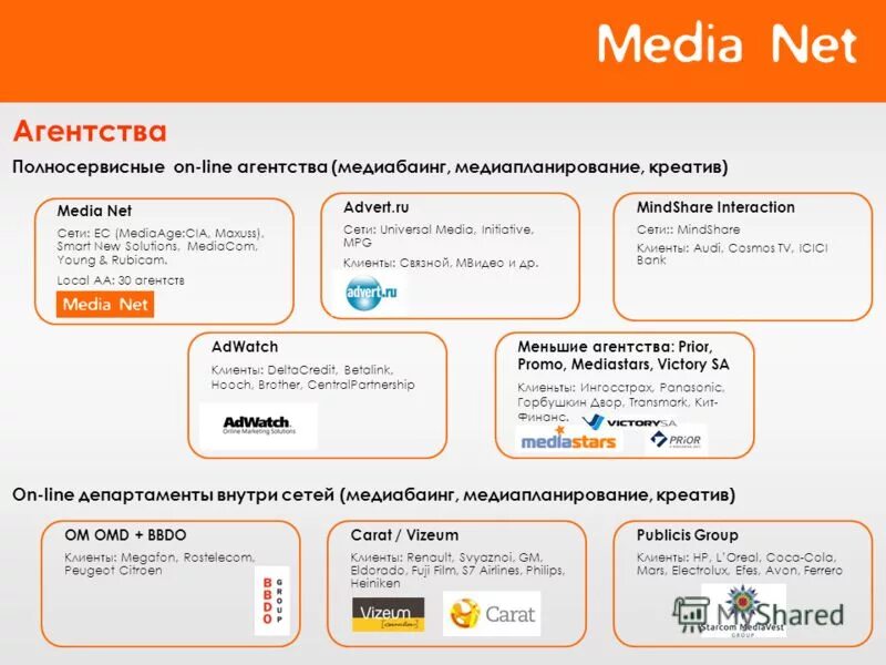 Utm media net. Утм метка. Media. Mindbox интерфейс. Utm media net.