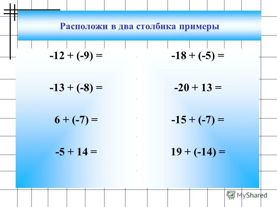 Отрицательные и положительные числа примеры: Сложение Чисел с Разными Знаками - 