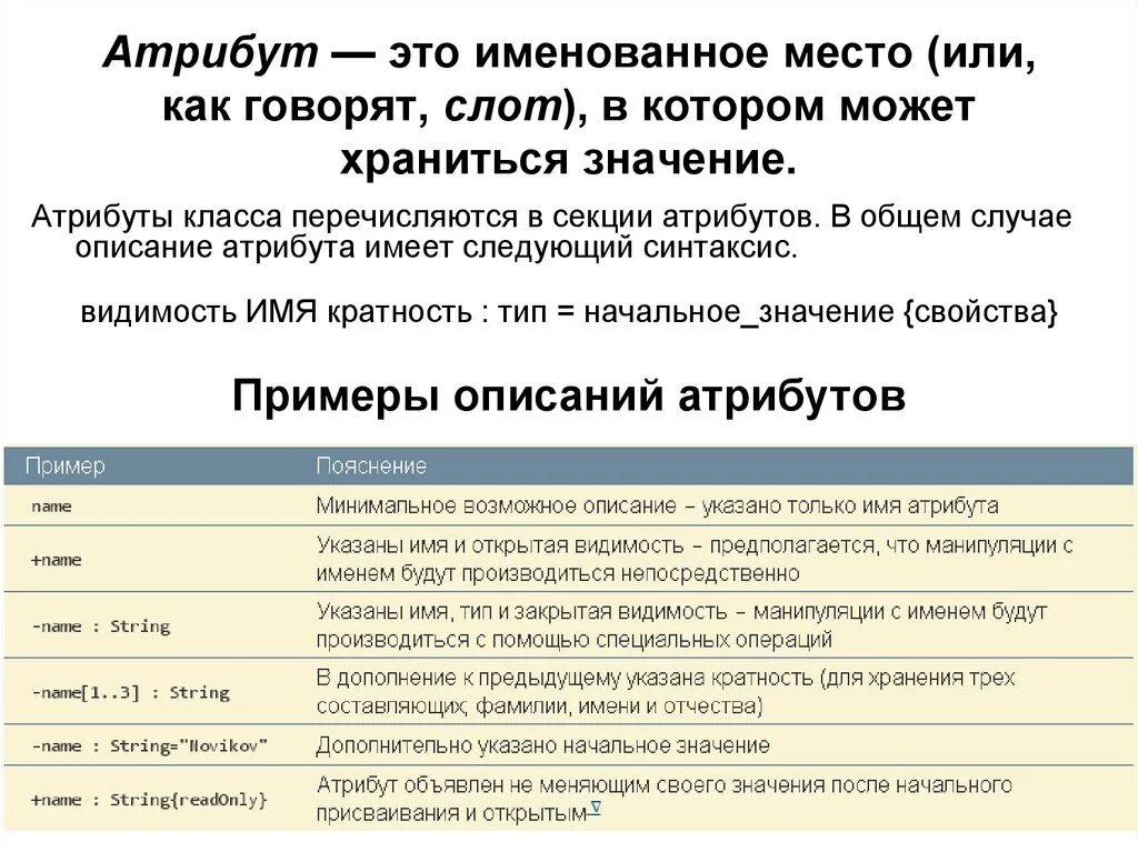 Атрибут это. Атрибуты класса пример. описание атрибутов. кратность атрибутов класса примеры. наименования атрибута это для чего.