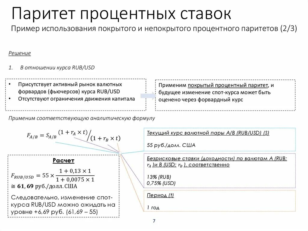 Процентная ставка примеры. Паритет процентных ставок покрытый и непокрытый. Покрытый Паритет процентных ставок. Паритет процентных ставок формула. Непокрытый процентный Паритет.